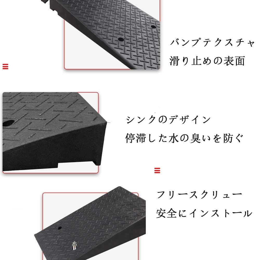 段差スロープ プラスチック製R1587 幅60cm 高さ10cm (8個セット) SZ